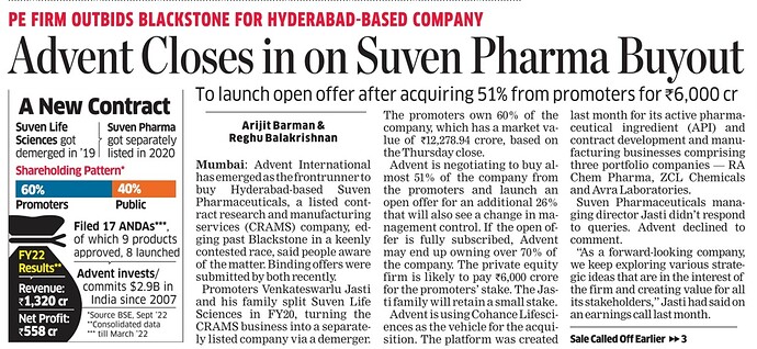 Advent Closes in on Suven Pharma Buyout