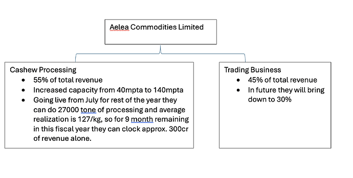 Screenshot 2025-07-03 at 4.40.39 PM