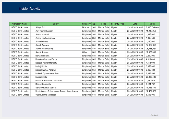 hdfcbank