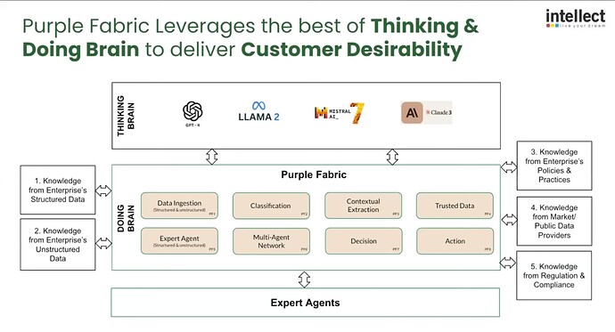 Screenshot 2025-12-17 at 10.43.54 PM