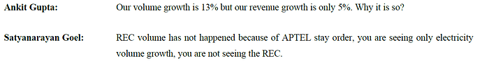regarding subdued revenue growth