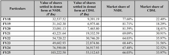 CleanShot 2025-07-26 at 10.50.43@2x