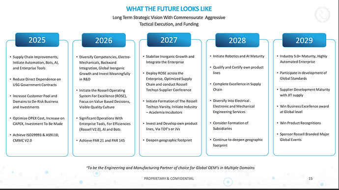 Screenshot 2026-01-30 at 4.56.46 PM