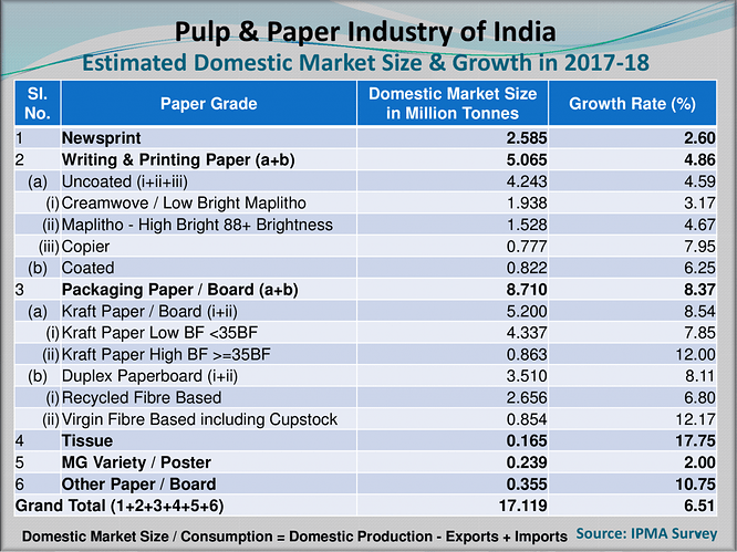 IPMA-Website-Statistics-Slide-1-1030x773