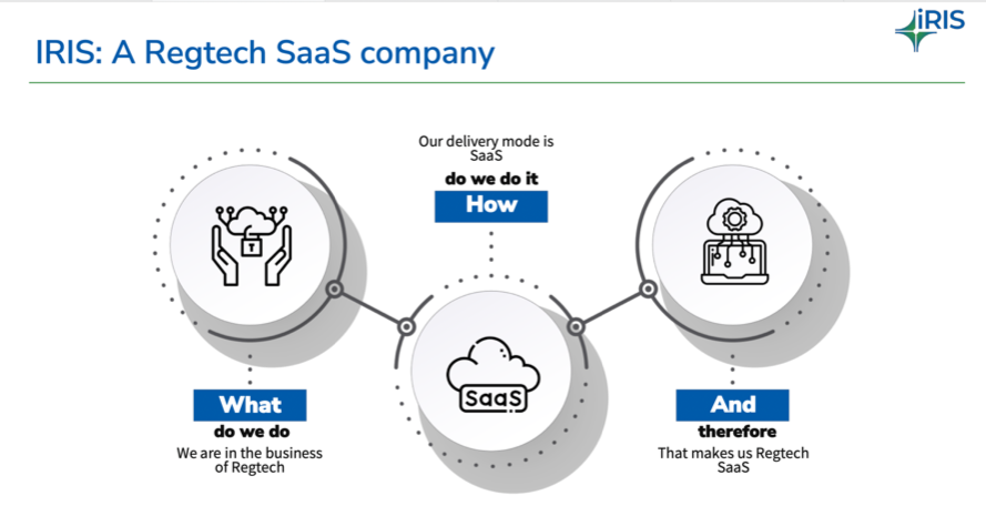 Accounting Software Maker IRIS Sees 30% Growth - CPA Practice Advisor