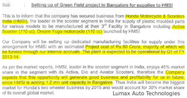 Lumax Honda Plant Announcement