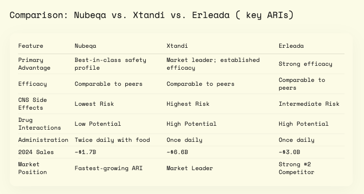 Screenshot 2025-07-30 at 11.55.48 AM