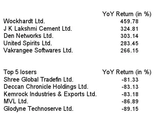 20 Microns - potential multibagger - Untested - but worth a good look -  ValuePickr Forum