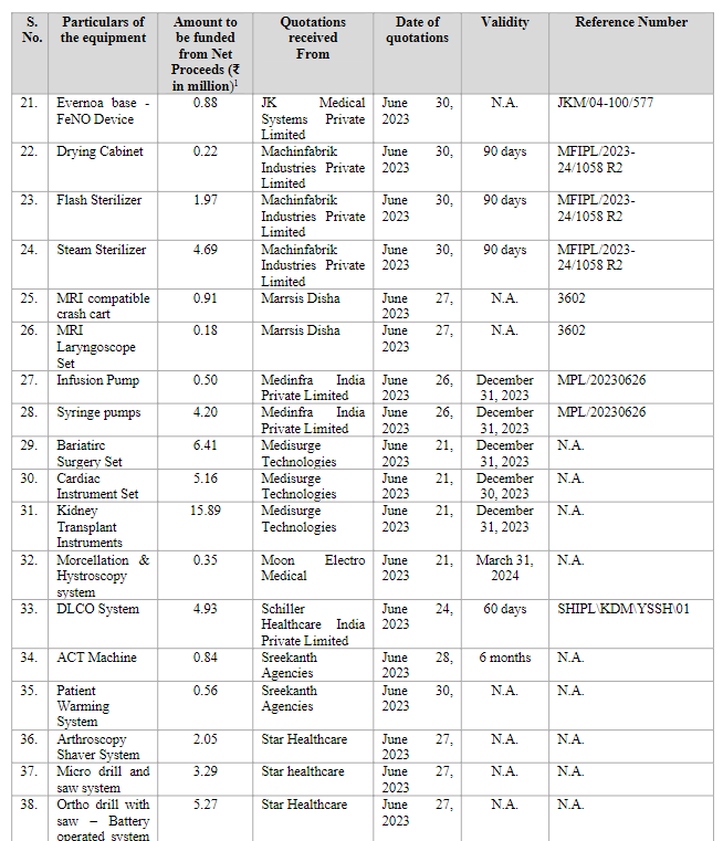 Screenshot 2025-01-19 090649