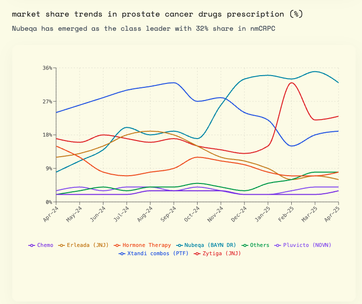 Screenshot 2025-07-30 at 11.56.15 AM