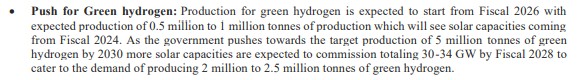 green hydrogen