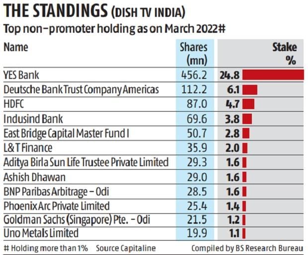 Tata Steel to merge 7 subsidiaries with itself - The Hindu