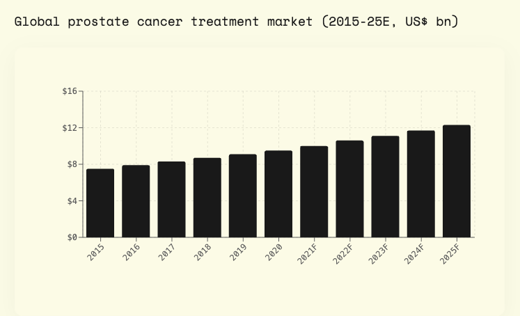 Screenshot 2025-07-30 at 11.55.03 AM