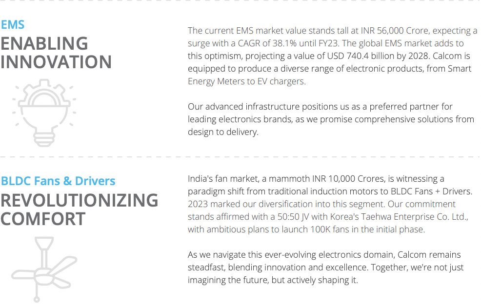Calcom Vision - Say yes to LED - Page 3 - ValuePickr Forum