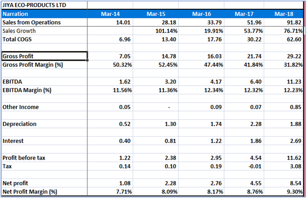 Stock Opportunities - ValuePickr Forum