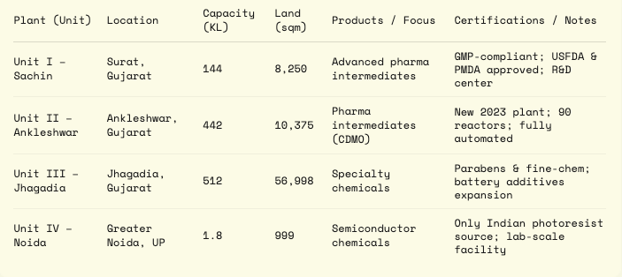 Screenshot 2025-07-30 at 11.59.50 AM