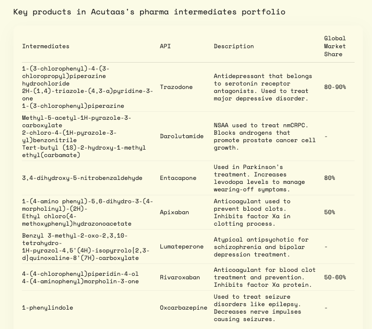 Screenshot 2025-07-30 at 11.54.00 AM