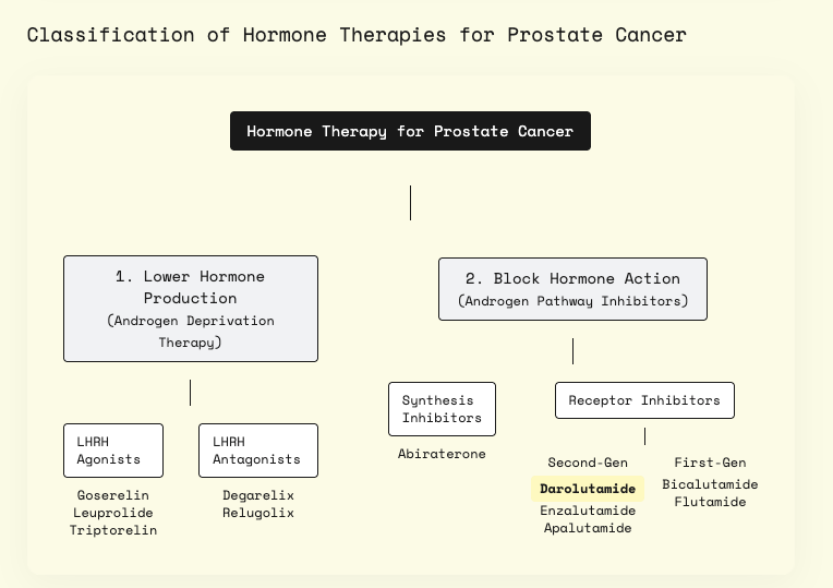 Screenshot 2025-07-30 at 11.55.27 AM