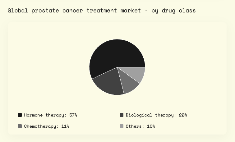 Screenshot 2025-07-30 at 11.55.15 AM