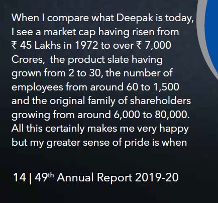 Deepak compounding