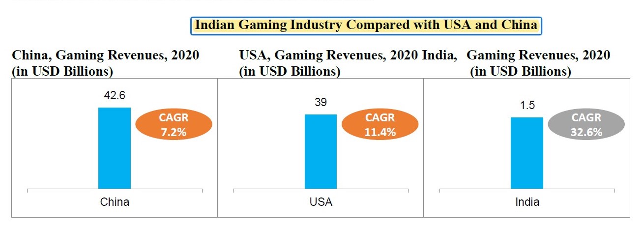 Is wifi - extender a good choice to boost the range and speed? :  r/IndianGaming