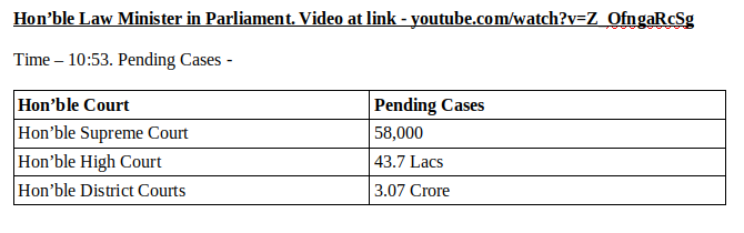 pending%20cases