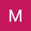 Mayank14