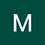 Mayank_Makkar1